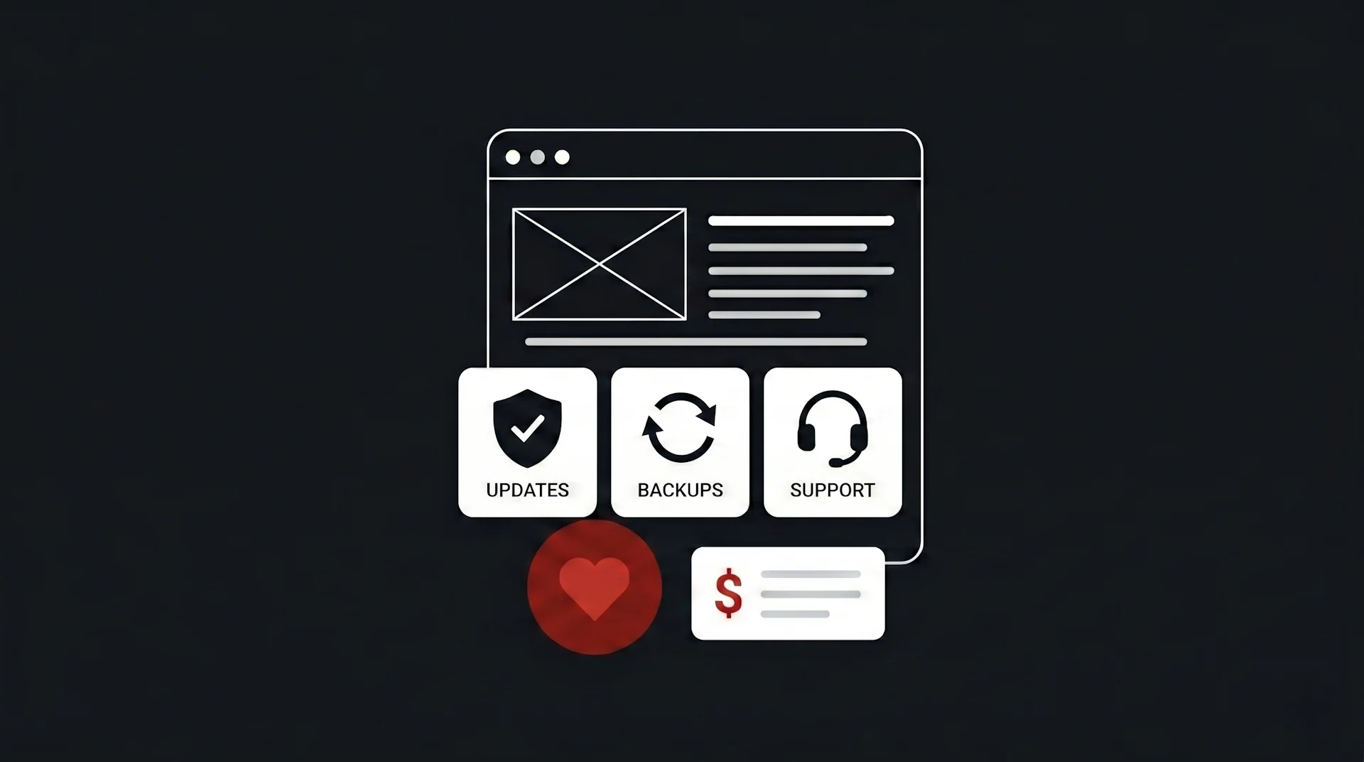 Website Care Plans: What They Are, What They Cost, and Whether You Need One